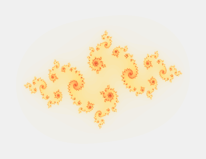 Julia avec c = -0.8 + 0.2i